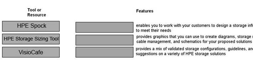 Reliable HPE0-G01 Braindumps Ppt